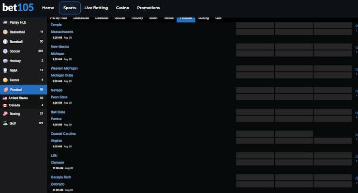 Odds display from Bet105, a major player among Massachusetts online sportsbooks.